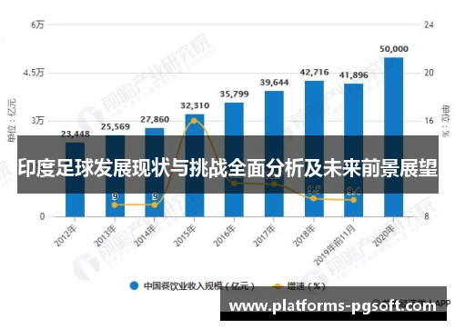 印度足球发展现状与挑战全面分析及未来前景展望