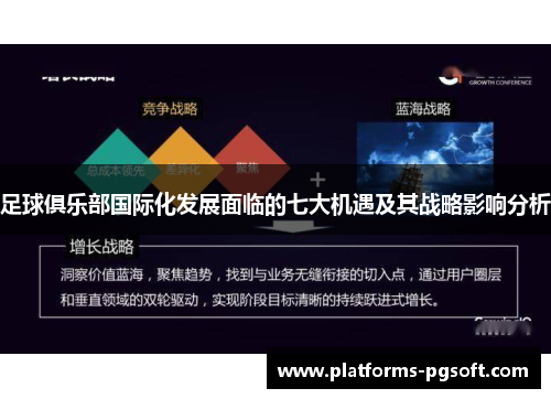 足球俱乐部国际化发展面临的七大机遇及其战略影响分析