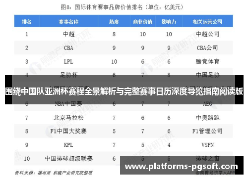 围绕中国队亚洲杯赛程全景解析与完整赛事日历深度导览指南阅读版 围绕中国队亚洲杯赛程全景解析与完整赛事日历深度导览指南阅读版
