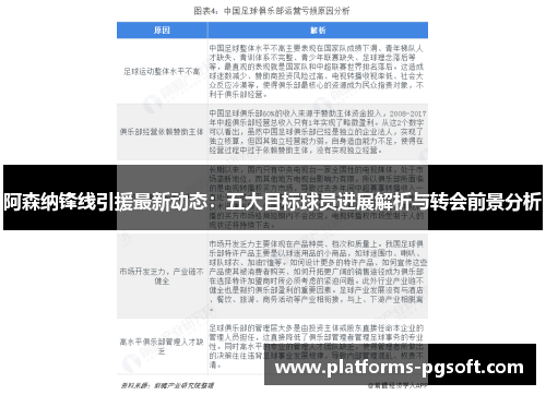 阿森纳锋线引援最新动态:五大目标球员进展解析与转会前景分析 阿森纳锋线引援最新动态:五大目标球员进展解析与转会前景分析