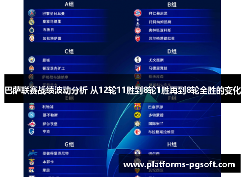 巴萨联赛战绩波动分析 从12轮11胜到8轮1胜再到8轮全胜的变化