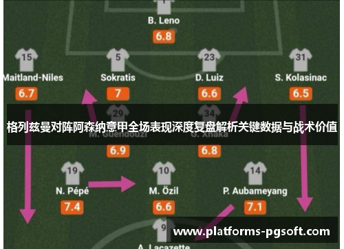 格列兹曼对阵阿森纳意甲全场表现深度复盘解析关键数据与战术价值 格列兹曼对阵阿森纳意甲全场表现深度复盘解析关键数据与战术价值