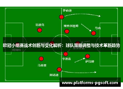 欧冠小组赛战术创新与变化解析:球队策略调整与技术革新趋势 欧冠小组赛战术创新与变化解析:球队策略调整与技术革新趋势