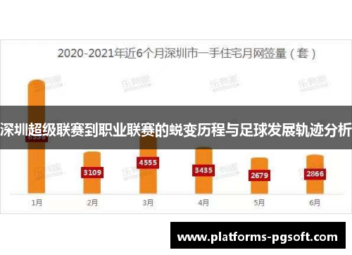 深圳超级联赛到职业联赛的蜕变历程与足球发展轨迹分析
