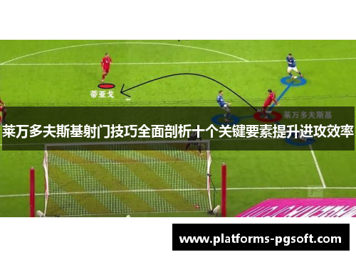 莱万多夫斯基射门技巧全面剖析十个关键要素提升进攻效率