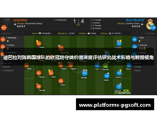 迪巴拉对阵韩国球队的欧冠防守端价值深度评估研究战术影响与数据视角